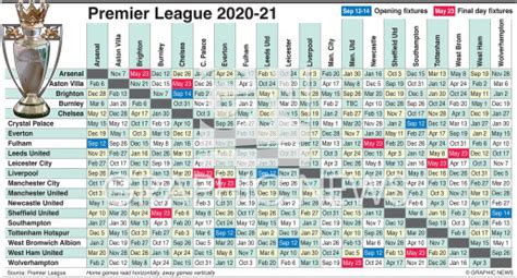 epl fixtures|epl fixtures 2020 21.